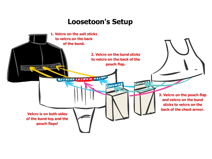 LT_bund_attach_diagram.jpg